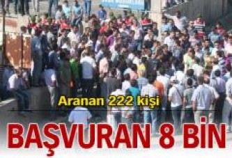 222 işçi için 8 bin kişi başvurdu