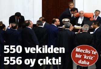 550 vekil 'elektronik oylama' yaptı, 556 oy çıktı