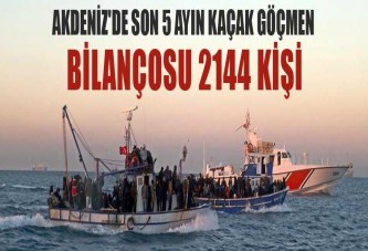Akdeniz'de Son 5 Ayın Kaçak Göçmen Bilançosu