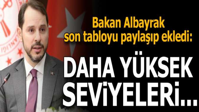 Bakan Albayraktan önemli açıklama