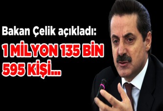 Bakan Çelik resmen açıkladı