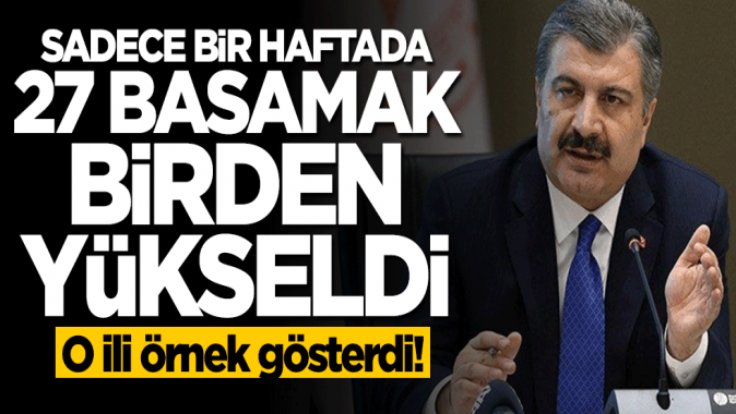 Bakan Fahrettin Koca o ili örnek gösterdi: 27 basamak yükseldi