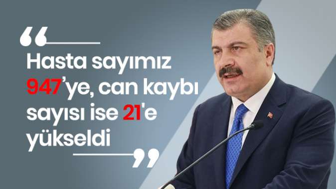 Bakan Koca duyurdu: Hasta sayımız 947’ye, can kaybı sayısı ise 21e yükseldi