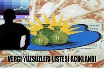 Bakanlık yüzsüzleri açıkladı