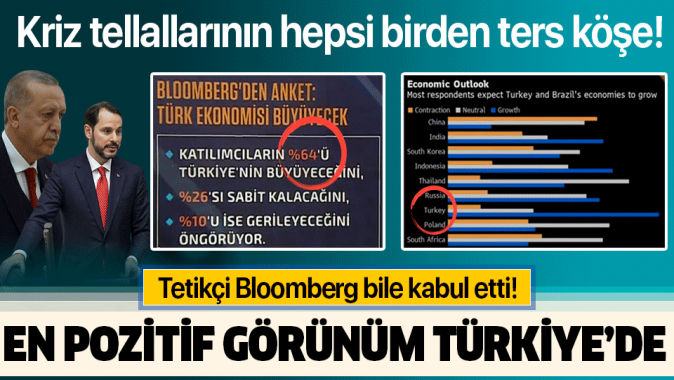 Bloomberg: Büyümede en pozitif görünüm Türkiye'de
