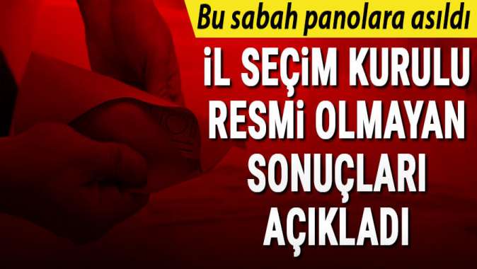 Bu sabah panoya asıldı... İl Seçim Kurulu, resmi olmayan İstanbul seçim sonuçlarını açıkladı