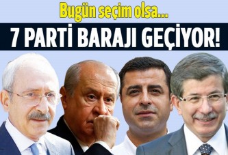 Bugün seçim olsa Meclis'e 7 parti giriyor!