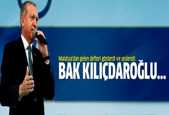 Cumhurbaşkanı Erdoğan Aydın'da konuştu