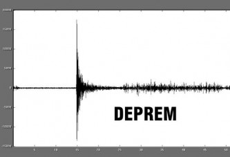 Ege Denizi'nde deprem