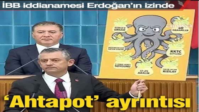 Erdoğan’ın söylemi İBB iddianamesinde vücut buldu