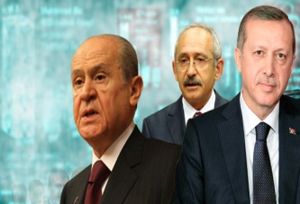 Erdoğan masasındaki son anketi açıkladı