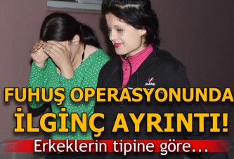 Hayat kadınlarına operasyon: 10 gözaltı