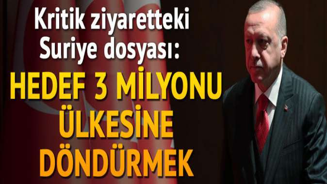 Hedef 3 milyonu ülkesine döndürmek