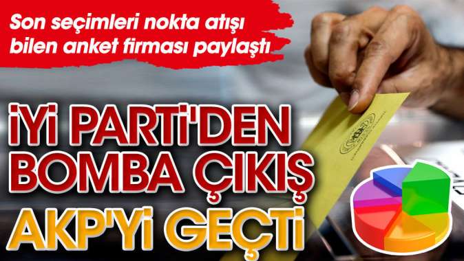 İYİ Parti'den bomba çıkış: AKP'yi geçti. Son seçimleri nokta atışı bilen anket firması paylaştı