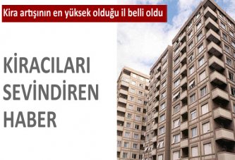 Kiracılara müjde!