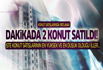 Konut satışları patladı: Türkiye'de dakikada 2 konut satıldı!