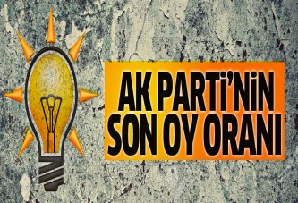 Masasındaki son anket: Yüzde 50'nin üzerindeyiz