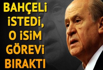 MHP Aydın İl Başkanı istifa etti