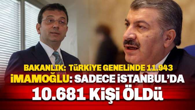 Sadece İstanbulda 10.681 kişi vefat etti. Acil kapanmamız lazım