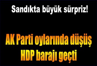 Sandıkta büyük sürpriz