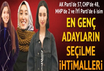 Siyasette gençlik aşısı