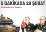 28 Şubat soruşturmasının kısa özeti