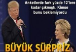 ABD seçimlerinde durum başa baş
