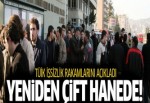 Ağustos ayı işsizlik rakamları açıklandı