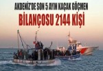 Akdeniz'de Son 5 Ayın Kaçak Göçmen Bilançosu