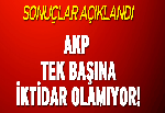 AKP tek başına iktidar olamıyor