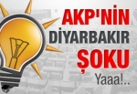 AKP'nin Diyarbakır şoku