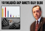 AKP'yi çıldırtan adam... Kim bu Fuat Avni?