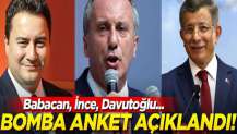 Ali Babacan, Muharrem İnce, Ahmet Davutoğlu... Bomba anket sonucu açıklandı!