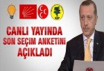 Başbakan Erdoğan son oy oranlarını açıkladı