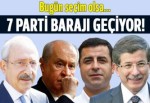 Bugün seçim olsa Meclis'e 7 parti giriyor!