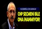 CHP seçim anketinden şok sonuç: %92,4'ü inanmıyor!