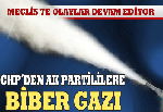 CHP'liler komisyonda AK Partililere biber gazı sıktı