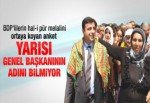 Doğan: Kürtler PKK'ya sempati besliyor Meclis'e güveniyor