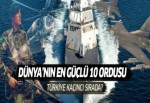 Dünyanın en güçlü 10 ordusu