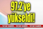 FETÖ operasyonu anketinden çarpıcı sonuç!