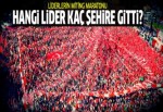 Hangi Lider kaç ilde miting yaptı?