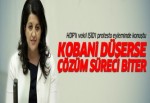 HDP'li Buldan: Kobani düşerse çözüm süreci biter