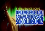 HSYK Başkanvekili: Rakamı duysanız şok olursunuz