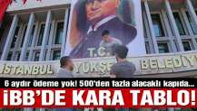 İBB 6 aydır alacaklılarına ödeme yapamıyor! 500’dez fazla firma alacaklı…