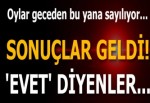 İrlanda'dan ilk sonuçlar geldi!