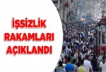 İşsizlik rakamları açıklandı