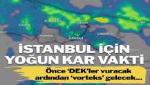 İstanbul’da alarm günü: Kar sağanakları durmayacak…