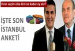 İstanbul'da Topbaş'ın oyu yüzde 51.5