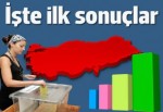 İşte 2015 genel seçim ilk sonuçlar