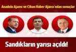 İşte Köşk seçiminde ilk sonuçlar...